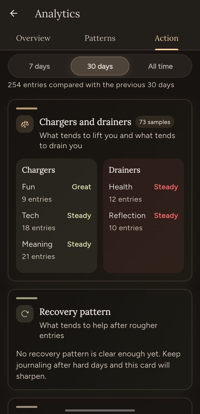 Chargers and drainers