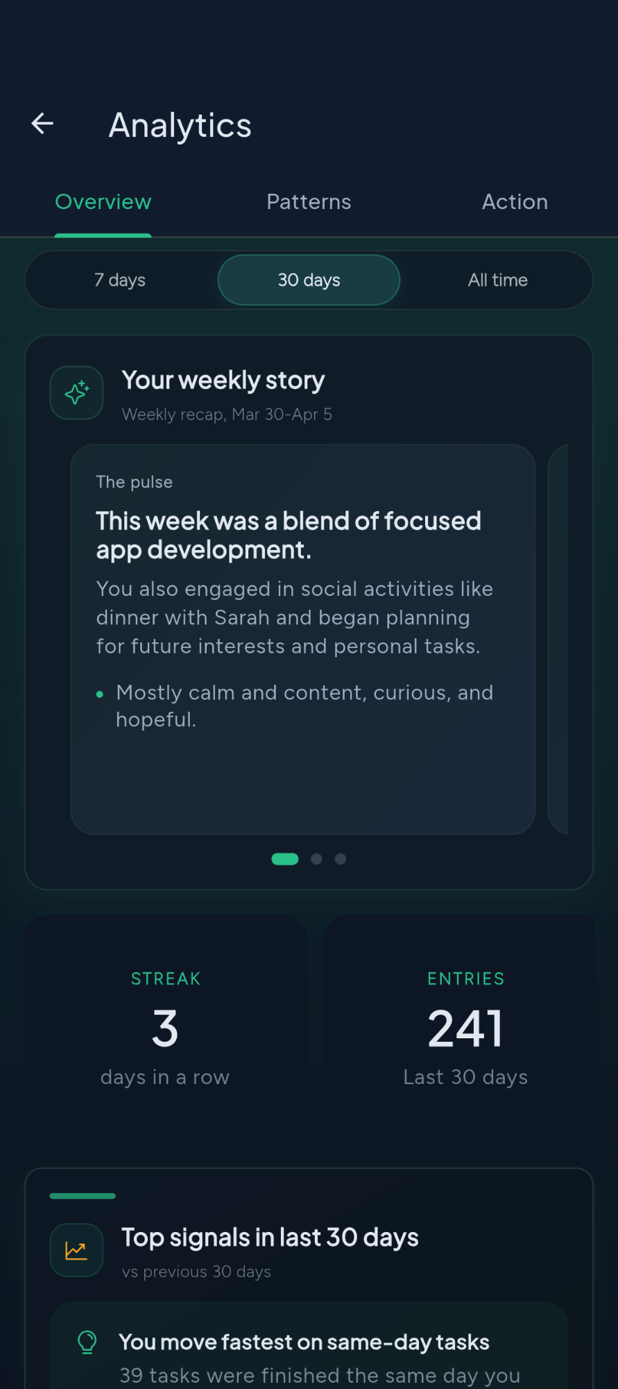 Weekly insights and top signals